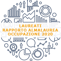 Condizione occupazionale dei Laureati 2020