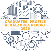 2019 Graduates' Profile