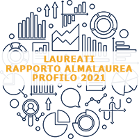 Profilo dei Laureati - Rapporto 2021