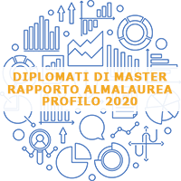 Diplomati Master - Profilo 2020