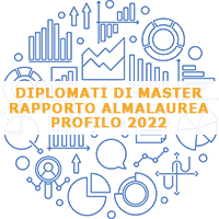 Diplomati Master - Profilo 2022