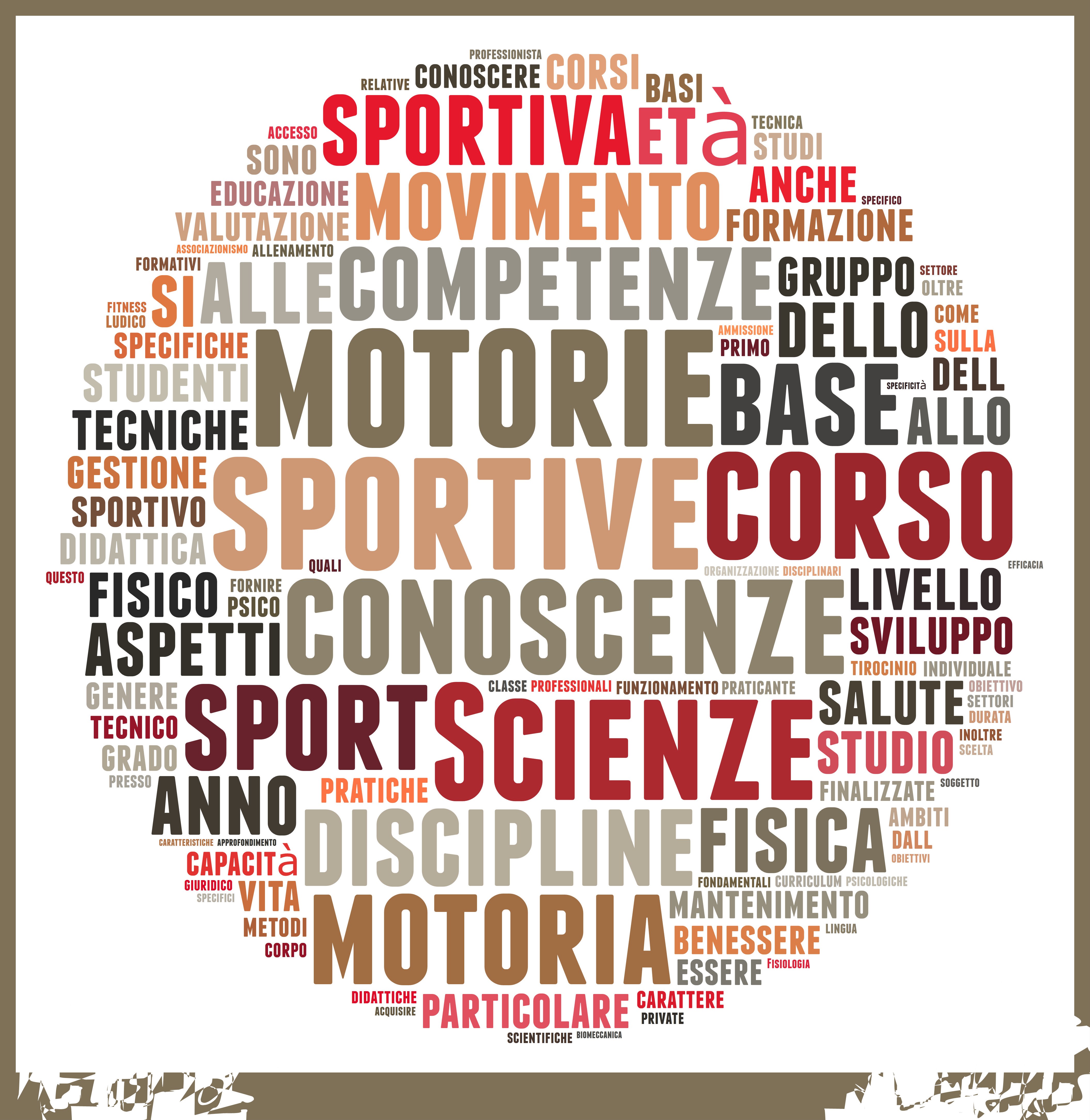 word cloud scienze motorie