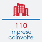 110 imprese coinvolte