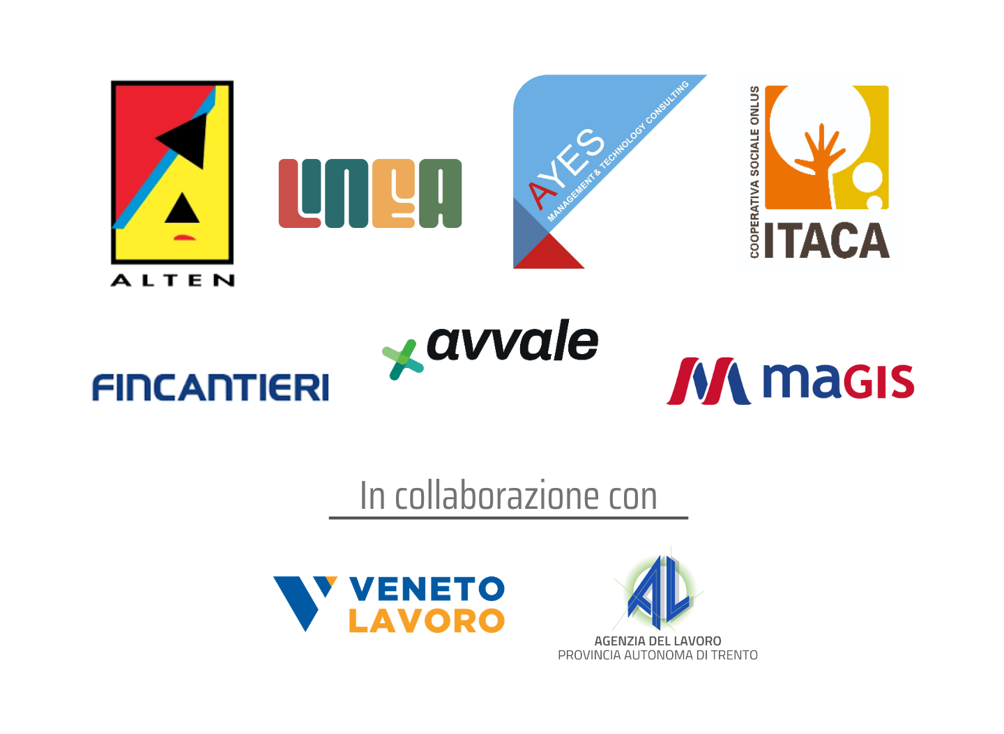 Imprese partecipanti