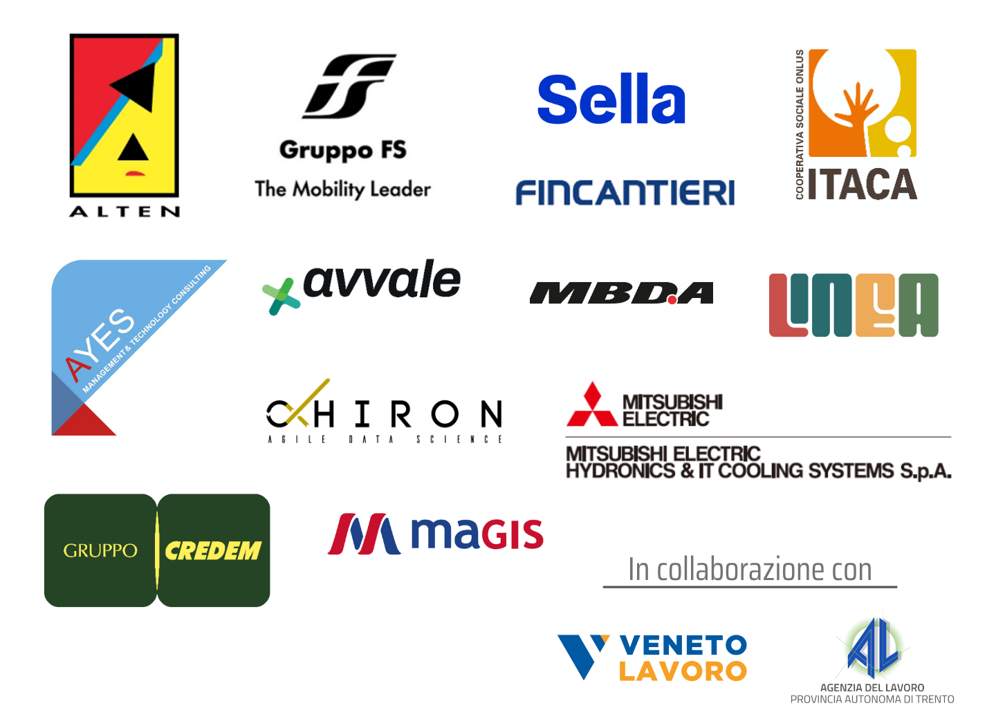 Imprese partecipanti