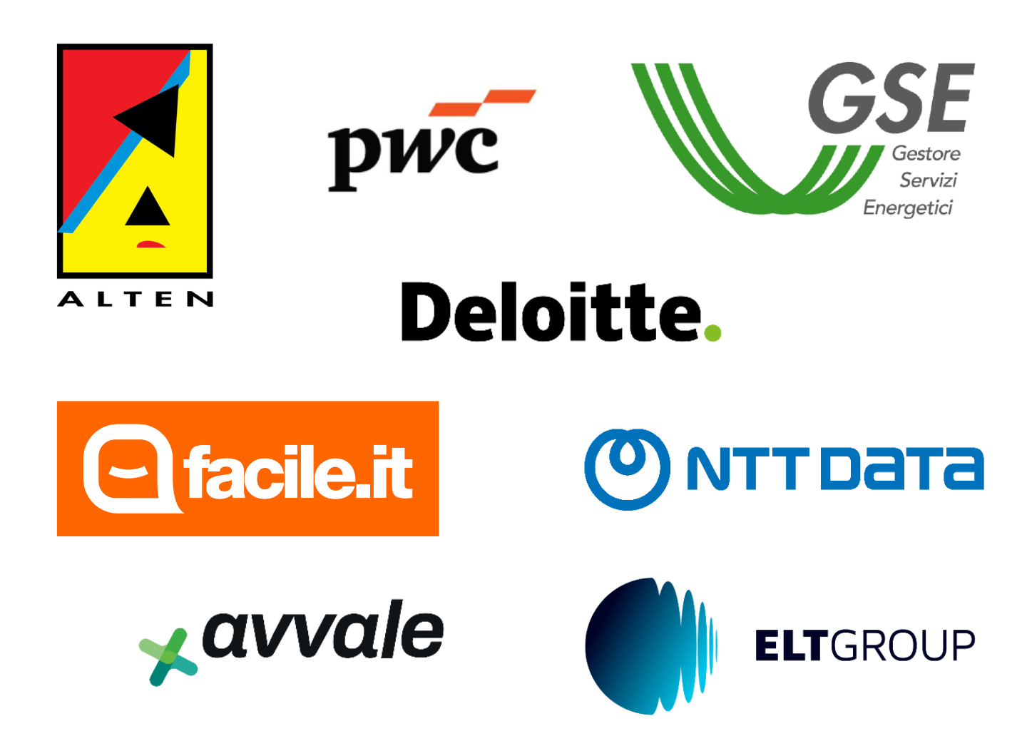 Imprese partecipanti